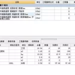 套价软件材料类型改成构件,套价软件材料类型改成构件怎么改缩略图