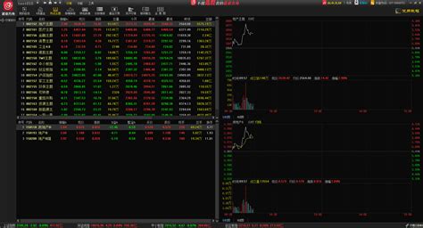 金融软件四兄弟,金融软件四兄弟是指什么缩略图