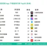 娱乐软件app排行,娱乐软件app排行前十缩略图