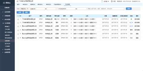 管理软件erp(管理软件erp应用实训)缩略图