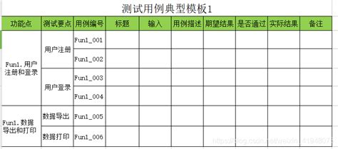 软件缺陷例子(事件缺陷的例子)缩略图