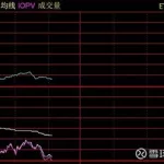 美股软件概念股(美股软件概念股有哪些)缩略图