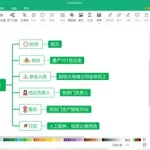 脑图软件ios,亿图脑图软件缩略图