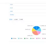 调查问卷统计分析软件,调查问卷统计分析软件正式完整版缩略图