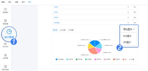 调查问卷统计分析软件,调查问卷统计分析软件正式完整版缩略图