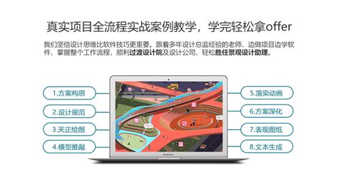 景观软件培训需要教师资格证吗,园林设计能报考教师资格证吗缩略图