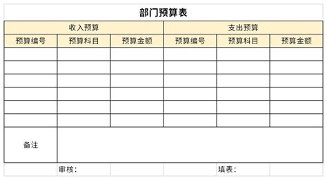 2022年度部门决算报表软件(2022年度部门决算报表软件安装)缩略图