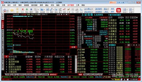 股票交易软件平台,下载股票交易软件缩略图