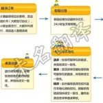 石油英语在线翻译(石油英语在线翻译软件)缩略图