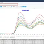 帆软报表软件,帆软报表软件存储过程缩略图