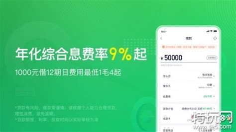 能借10000的分期软件(能借10000的分期软件不看征信)缩略图