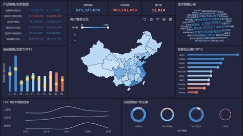 分析软件免费的(免费炒股分析软件)缩略图