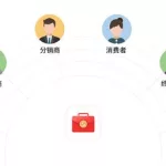 朗拓智慧外勤(朗拓智慧外勤位置修改)缩略图