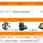 饥荒传送法杖代码,饥荒传送法杖代码怎么输缩略图