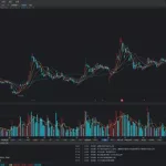 炒股的软件(炒股的软件有哪些)缩略图