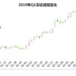 蛋卷基金,蛋卷基金官方app下载缩略图