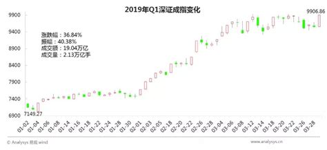 蛋卷基金,蛋卷基金官方app下载缩略图