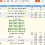 球探比分(球探比分即时足球)缩略图