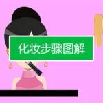 帮她变美,帮她变美游戏攻略缩略图
