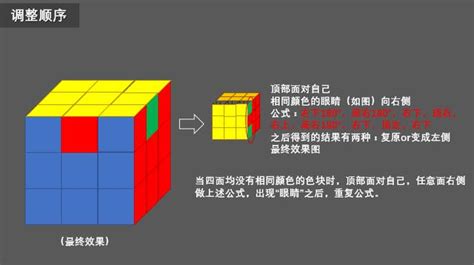 复原魔方的软件,复原魔方的软件下载缩略图