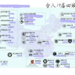 毕业蹭饭地图制作软件,一键生成毕业蹭饭图的软件缩略图