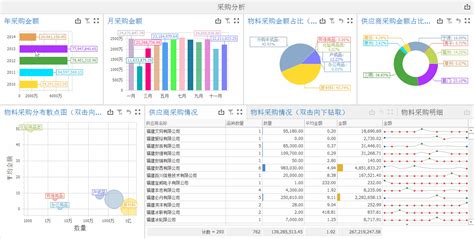 采购软件排行(采购软件排行榜)缩略图