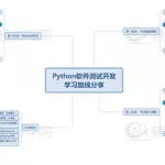 开发软件需要学什么专业,开发软件需要学习什么专业缩略图