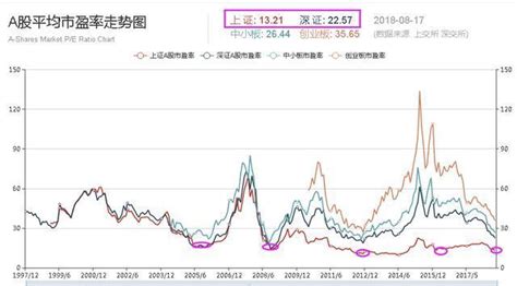 美股软件服务行业市盈率(美股软件服务行业市盈率排名)缩略图