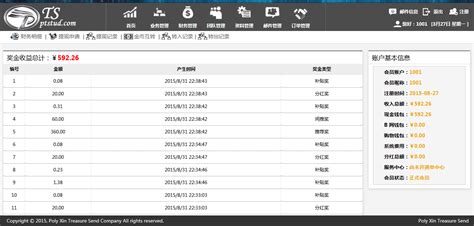 直销软件管理系统,直销软件管理系统开发公司缩略图