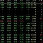股票交易软件手续费排行,股票交易软件手续费排行榜缩略图