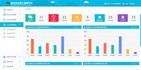医药软件管理系统(医药行业管理系统软件)缩略图