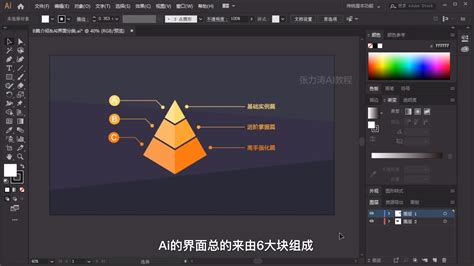 排版软件ai教程(排版软件ai教程下载)缩略图