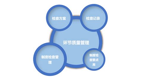 正版软件管理制度建设和落实情况(正版软件管理制度建设)缩略图