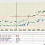 组态软件wincc正版多少钱(组态软件wincc正版多少钱一个)缩略图