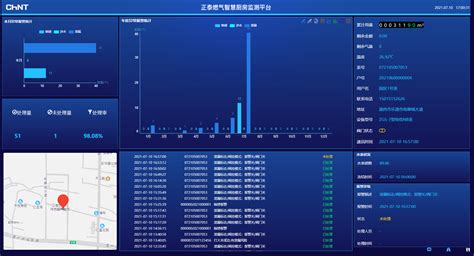 石油天然气翻译软件,石油行业专用翻译软件缩略图