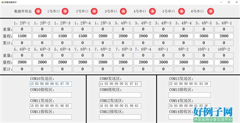 485数据采集软件,485数据采集软件有哪些功能缩略图