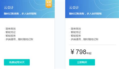 做账软件哪个好用免费的(做账软件哪个最好用)缩略图