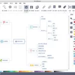 导图软件推荐(做导图用什么软件比较好)缩略图