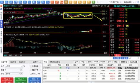 原油行情宝(原油行情宝app官方下载)缩略图