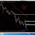 新时代通达信,新时代通达信手机版缩略图