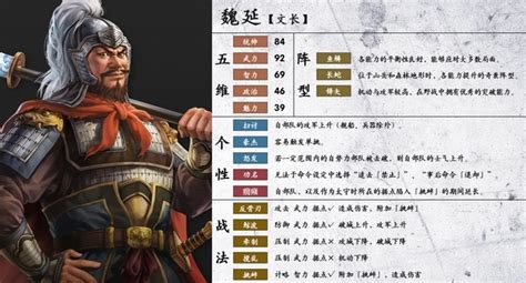 魏国武将,魏国武将排名缩略图
