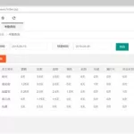 考勤系统(考勤系统多少钱)缩略图