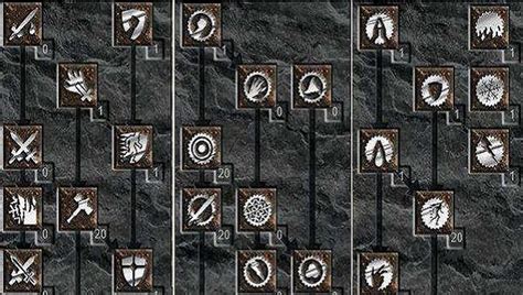 圣骑士技能(圣骑士技能介绍)缩略图