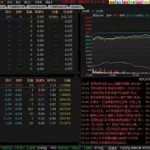通达信期货通(通达信期货通官网下载)缩略图