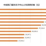 电子书排行榜前十(电子书排行榜前十名已完结)缩略图