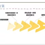 一米阅读老师(一米阅读老师课件怎么下载)缩略图