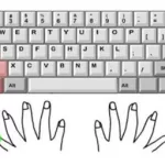 键盘指法练习(键盘指法练习软件)缩略图