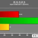 显卡性能测试(显卡性能测试就自动关机)缩略图