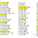 答案的英语单词(答案的英语单词怎么背)缩略图