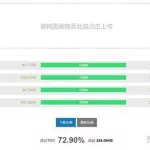 图片在线压缩免费(图片在线压缩免费软件)缩略图